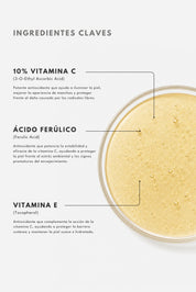 Suero Antioxidante Renova C10