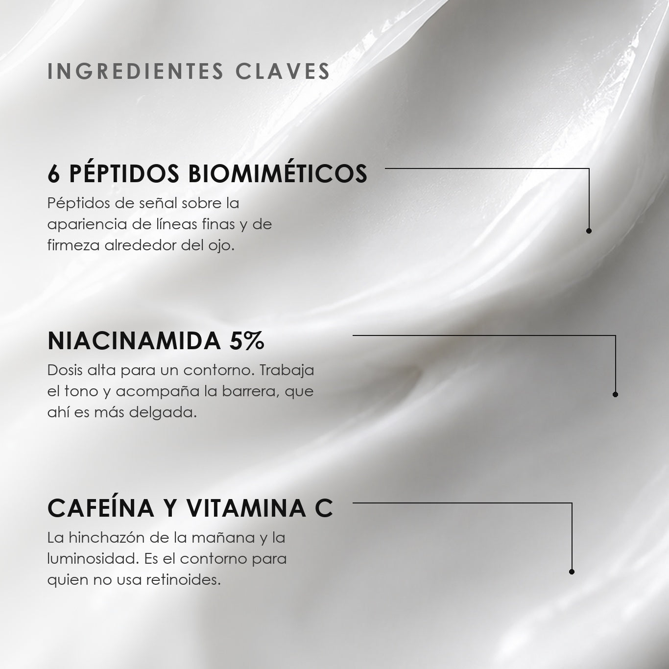 Ingredientes clave de Contorno de Ojos Multipéptidos de ÁNIMUS Lab: 6 péptidos biomiméticos, niacinamida 5%, cafeína y vitamina c.