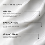 Ingredientes clave de Crema Corporal ReNova Body de ÁNIMUS Lab: urea 10%, niacinamida 2%, jojoba y argán.