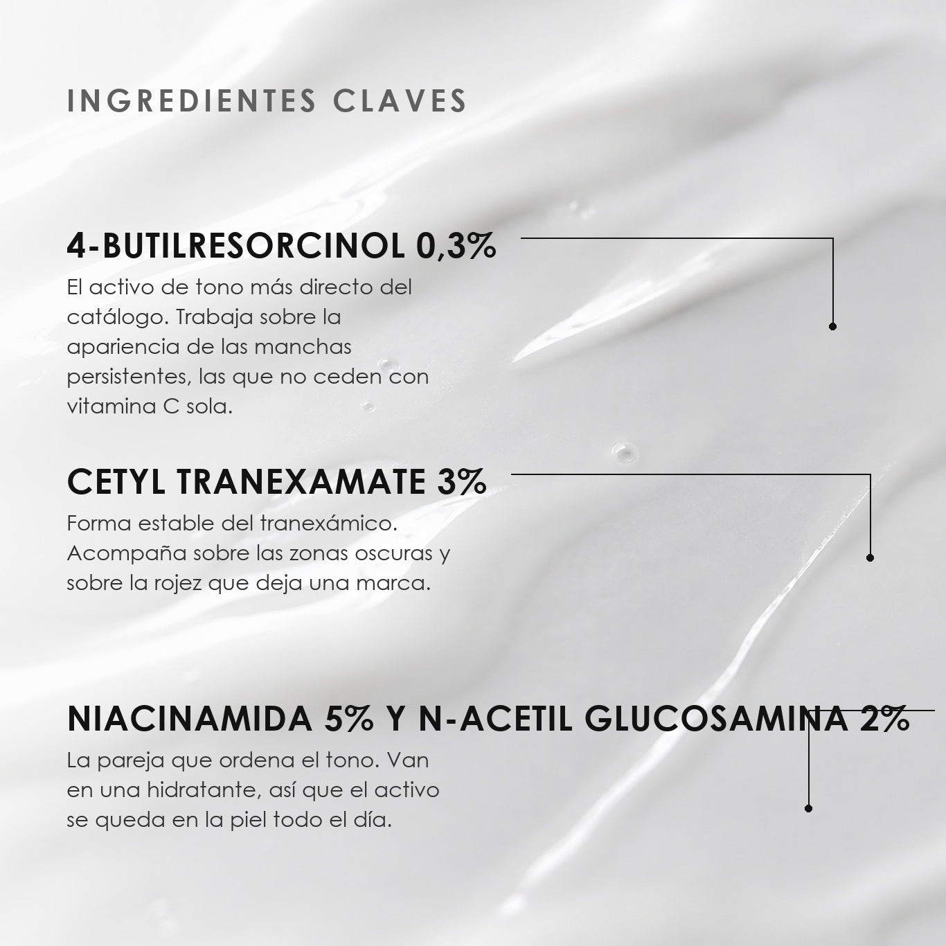 Ingredientes clave de Emulsión Hidratante Iluminadora de ÁNIMUS Lab: 4-butilresorcinol 0,3%, cetyl tranexamate 3%, niacinamida 5% y n-acetil glucosamina 2%.