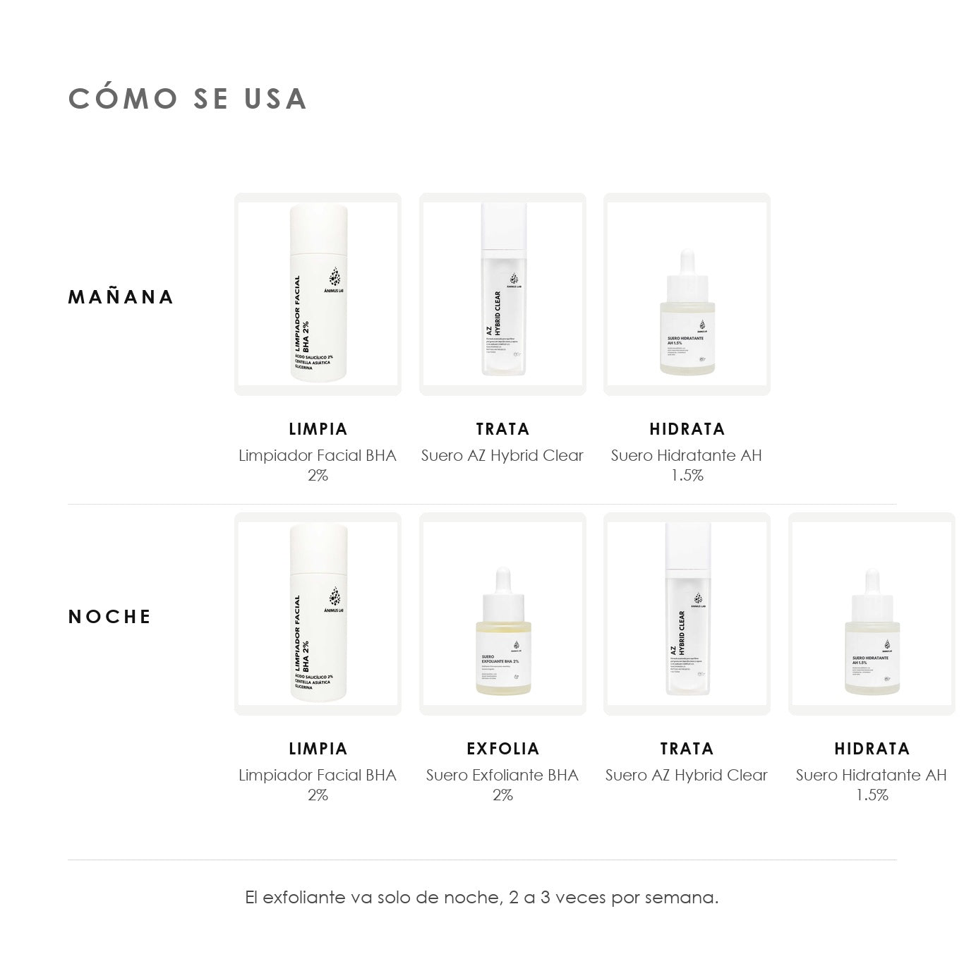 Cómo se usa el Kit antiimperfecciones de ÁNIMUS Lab. mañana: Limpiador Facial BHA 2%, Suero AZ Hybrid Clear, Suero Hidratante AH 1.5%; noche: Limpiador Facial BHA 2%, Suero Exfoliante BHA 2%, Suero AZ Hybrid Clear, Suero Hidratante AH 1.5%.
