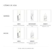 Cómo se usa el Kit Embarazo de ÁNIMUS Lab. mañana: Limpiador Facial Hidratante, Suero Antioxidante Renova C10, Suero Hidratante de Ácido Hialurónico 1.5%; noche: Limpiador Facial Hidratante, Suero Hidratante de Ácido Hialurónico 1.5%.