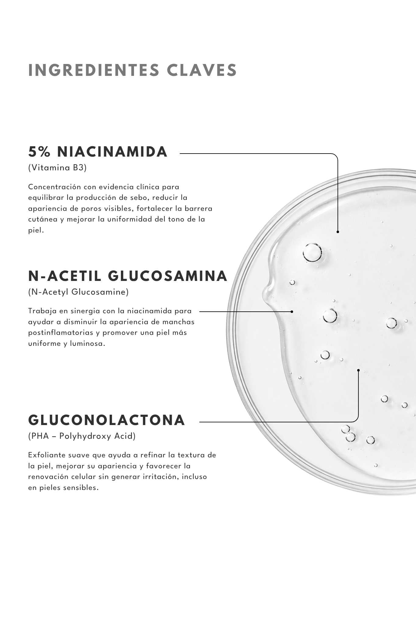 Suero de Niacinamida