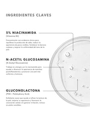 Suero de Niacinamida